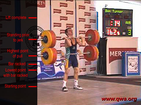 C_and_J-lifting-analysis.jpg